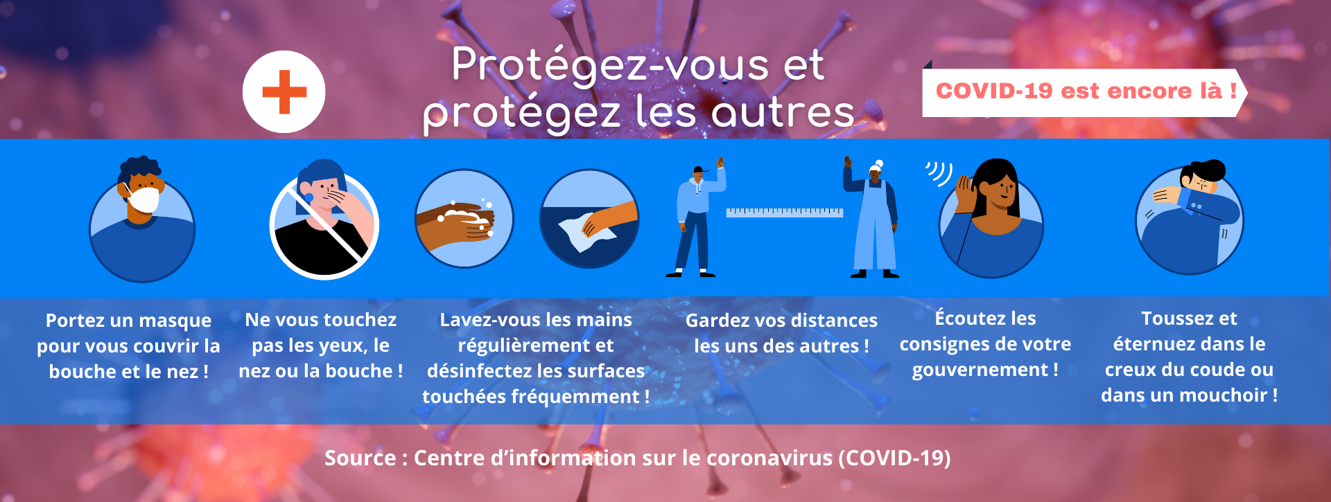 Coronavirus